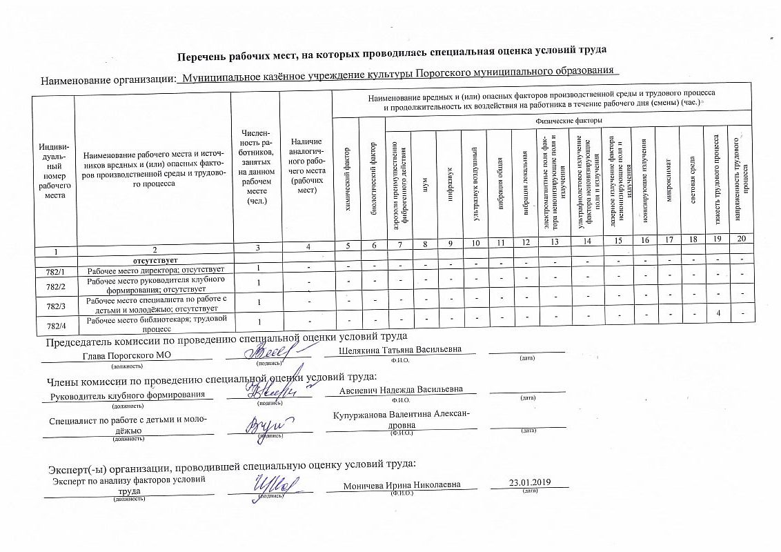 Соут перечень рабочих мест образец